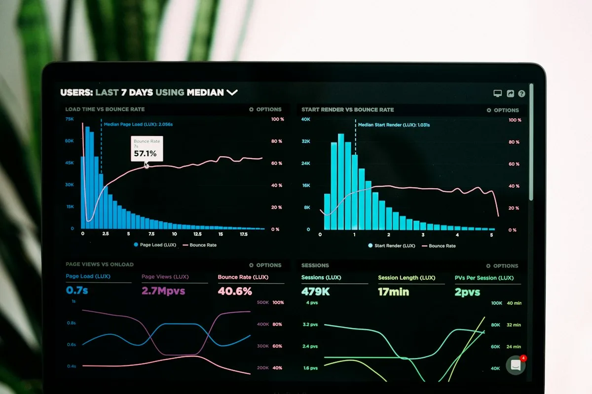 لوحة بيانية مظلمة بمخططات تمثل الانفوجرافيك والموشن جرافيك