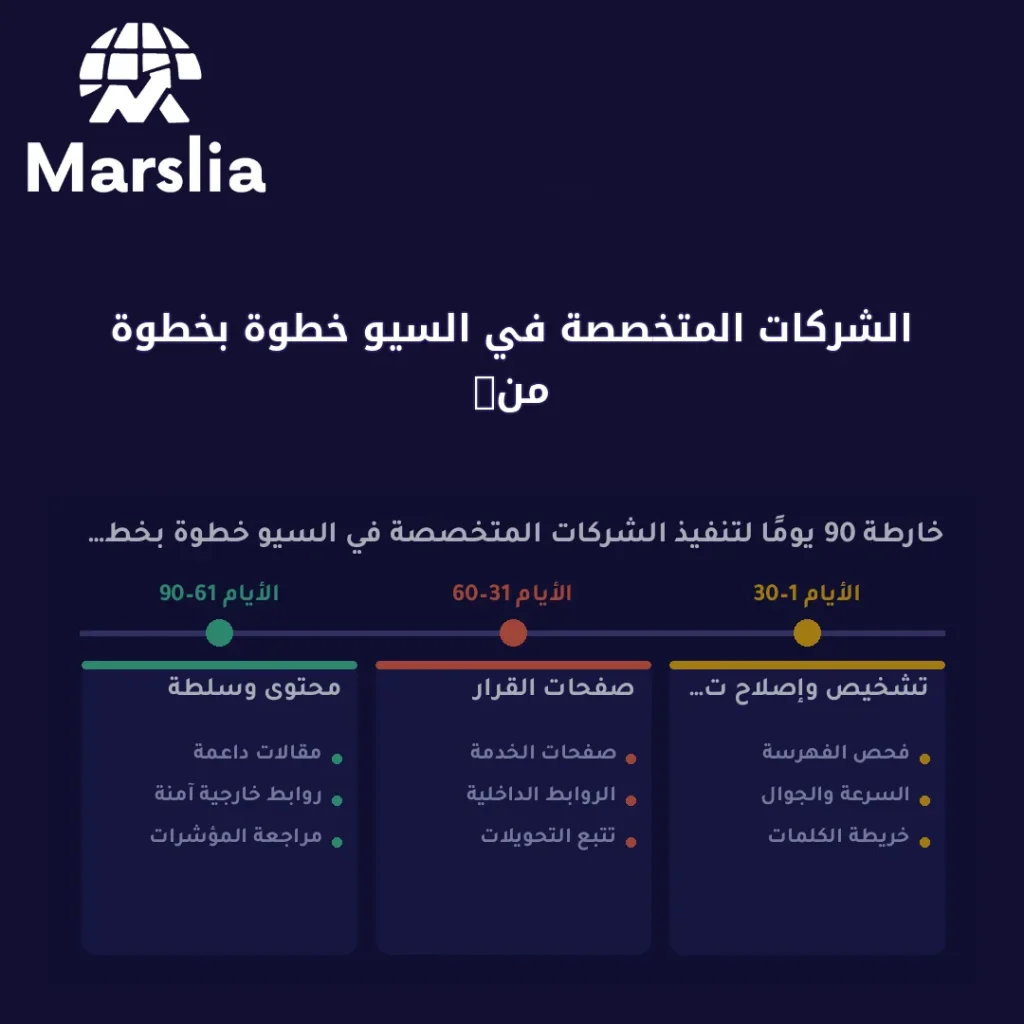 الشركات المتخصصة في السيو خطوة بخطوة من الفحص حتى أول ربع نتائج