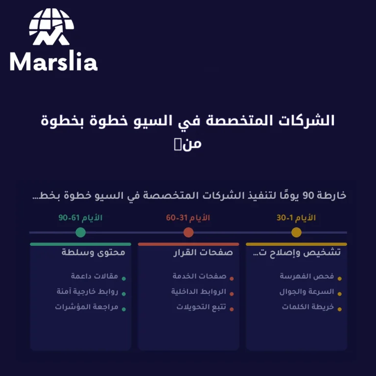 الشركات المتخصصة في السيو خطوة بخطوة من الفحص حتى أول ربع نتائج