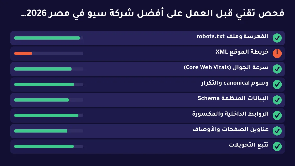أفضل شركة سيو في مصر 2026 كيف تختار شريك نمو لا شعار سنة — توضيح 2