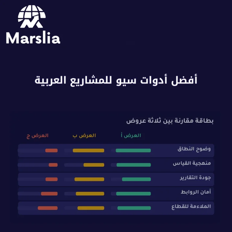 أفضل أدوات سيو للمشاريع العربية: اختر ما يقيس لا ما يلمع في العروض