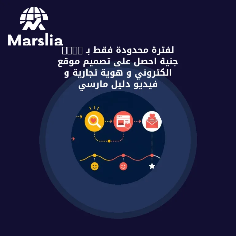 لفترة محدودة فقط بـ 5000 جنية احصل على , تصميم موقع الكتروني و هوية تجارية و فيديو | دليل مارسي
