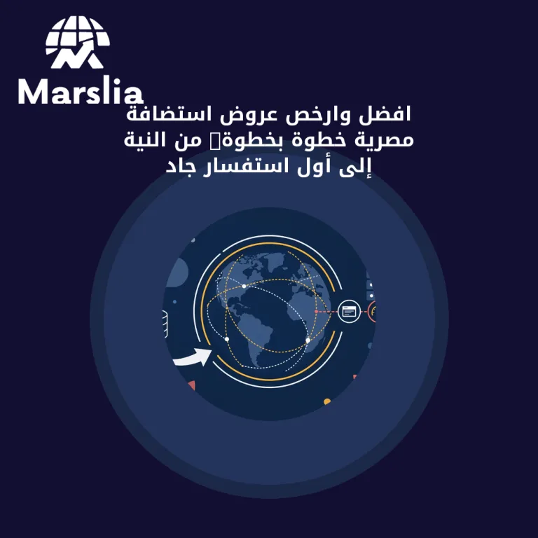 افضل وارخص عروض استضافة مصرية خطوة بخطوة: من النية إلى أول استفسار جاد