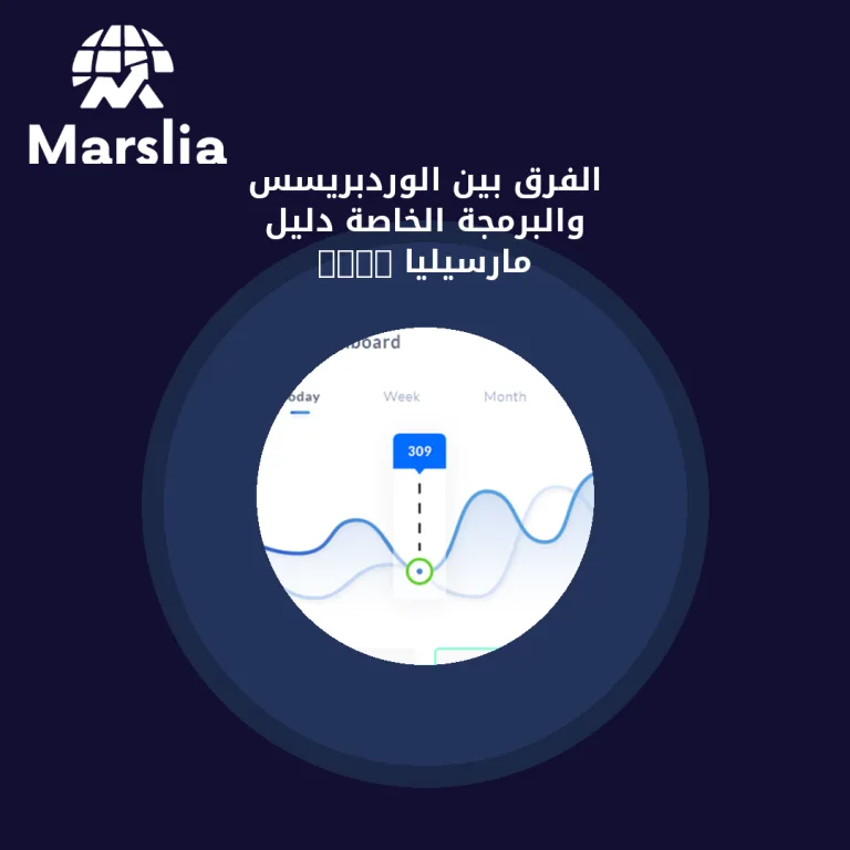 الفرق بين الوردبريسس والبرمجة الخاصة | دليل مارسيليا 2026