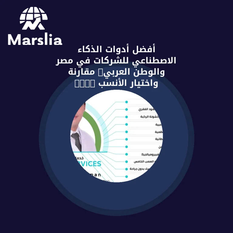 أفضل أدوات الذكاء الاصطناعي للشركات في مصر والوطن العربي: مقارنة واختيار الأنسب 2026