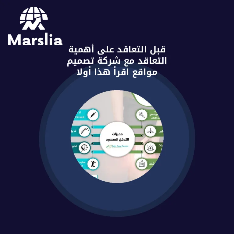 قبل التعاقد على أهمية التعاقد مع شركة تصميم مواقع… اقرأ هذا أولاً