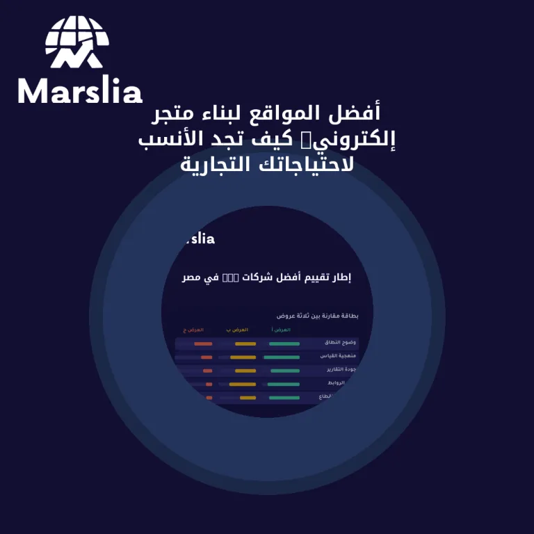 أفضل المواقع لبناء متجر إلكتروني: كيف تجد الأنسب لاحتياجاتك التجارية