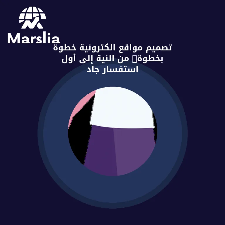 تصميم مواقع الكترونية خطوة بخطوة: من النية إلى أول استفسار جاد