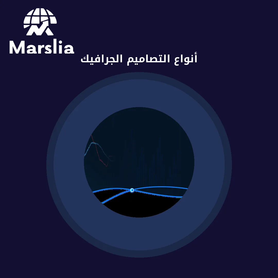 أنواع التصاميم الجرافيك