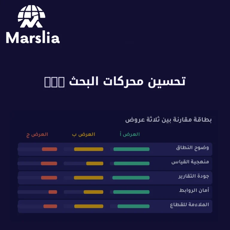 تحسين محركات البحث SEO: دليل صاحب العمل من النية إلى صفحة القرار