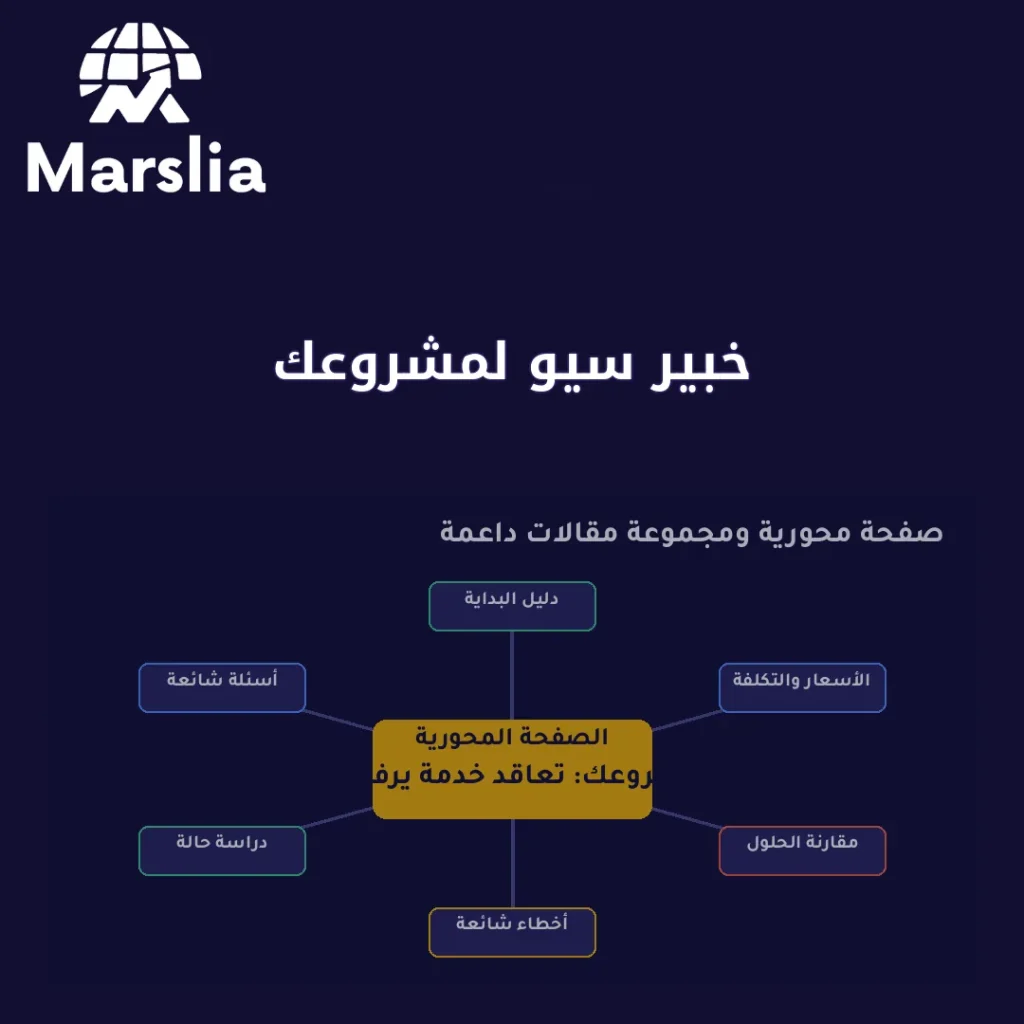 خبير سيو لمشروعك: تعاقد خدمة يرفع الإيرادات لا وظيفة شاغرة على موقع توظيف