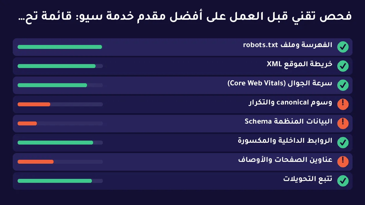 أفضل مقدم خدمة سيو: قائمة تحقق تختار بها من ينفّذ لا من يُبهرك بالعرض — توضيح 2