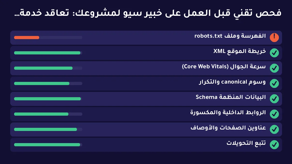 خبير سيو لمشروعك: تعاقد خدمة يرفع الإيرادات لا وظيفة شاغرة على موقع توظيف — توضيح 2