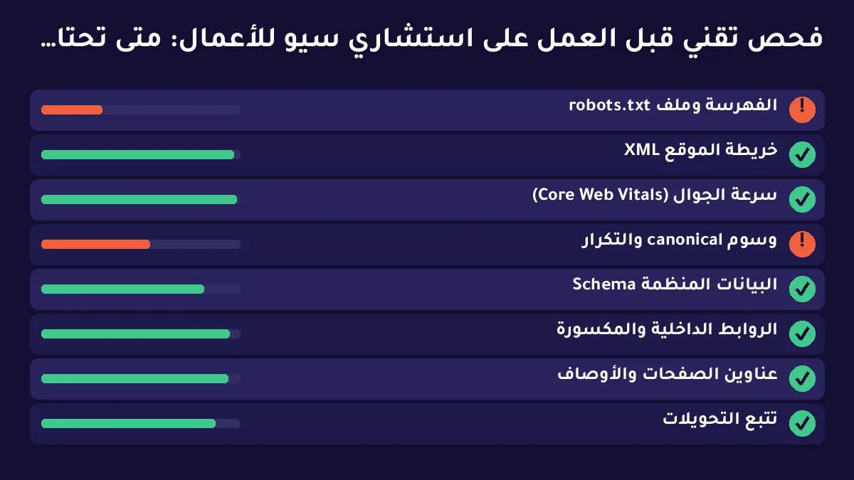 استشاري سيو للأعمال: متى تحتاج رأيًا استراتيجيًا قبل تضخيم التنفيذ؟ — توضيح 2